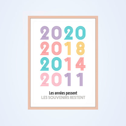 Affiche personnalisée spéciale années