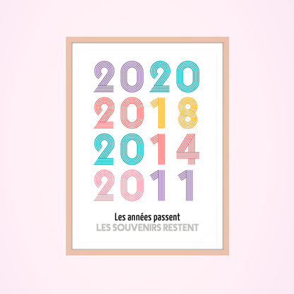 Affiche spéciale années à personnaliser