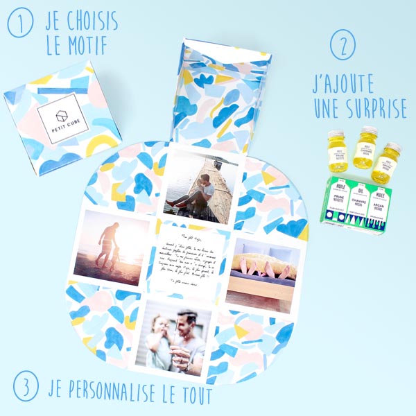 Idée cadeau papa HAPPY GIFTS